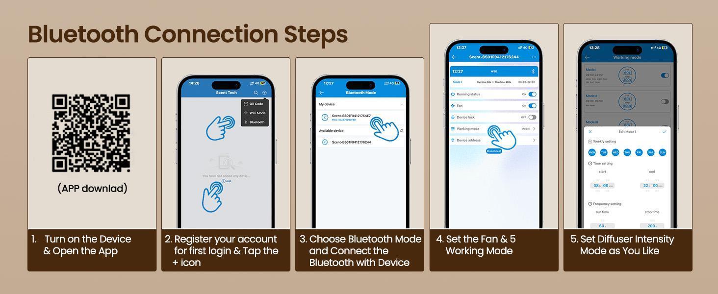 Waterless Essential Oil Diffuser 5000 Sq.Ft Coverage for Large Home, Hotel, or Office, 200ml Cold Air Scent Diffuser Machine with Bluetooth App Control, Quiet No-Heat HVAC Fragrance Diffuser