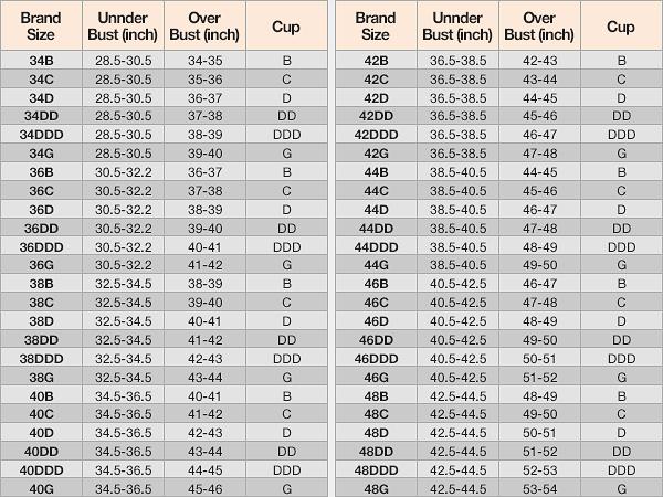 Wingslove High Impact Sports Bras for Women Plus Size Non Padded Wirefree Workout Bra Bounce Control