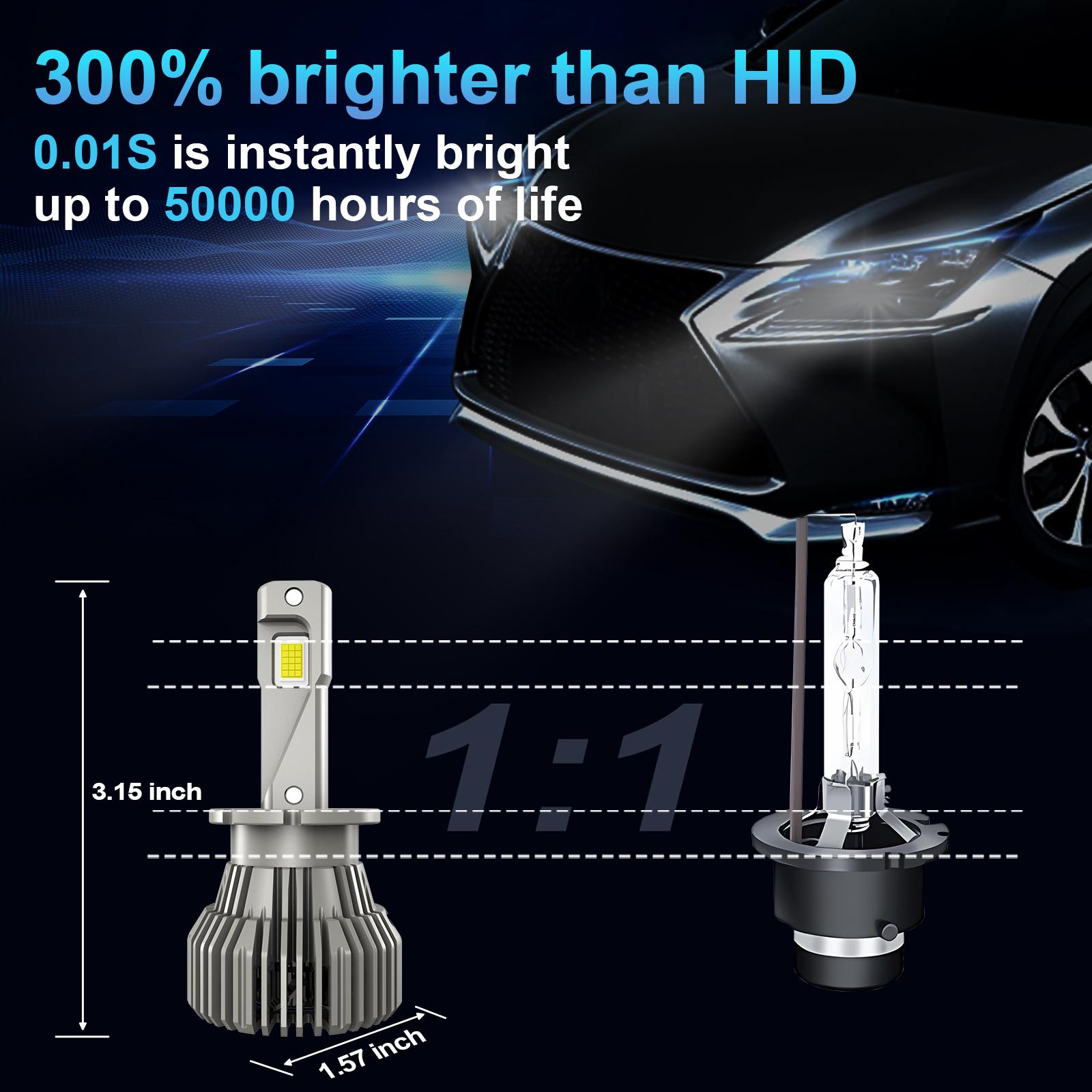 D4S D2R LED Headlight Bulbs High Low Beam Conversion Kit HID TO LED White