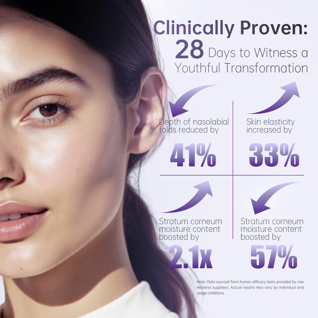 【Epidera】Advanced Collagen Plumping Essence Lotion: Deep Anti-Aging, Firming & Wrinkle Repair Skincare. Boosts Skin Elasticity & Hydration. Essential for Your Daily Self-Care & The Ultimate Anti-Wrinkle Gift for Elders, Family & Friends.