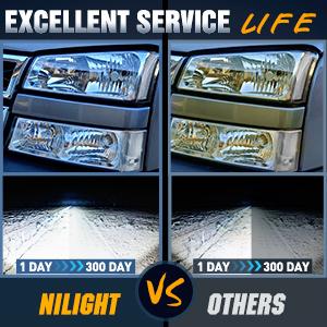 Nilight Headlight Assembly for 2003 2004 2005 2006 Chevy Silverado Avalanche 1500 1500HD 2500 2500HD 3500 Chevrolet Pickup Replacement Headlamp Housing Bumper Lamp Set