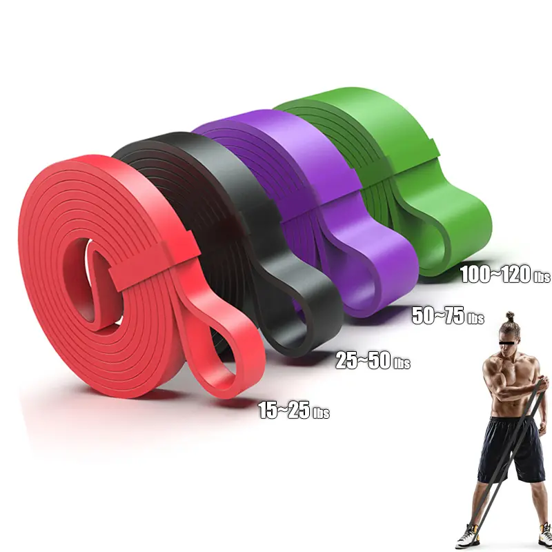 Resistance Band, Pull Up Assistance, Multi-Level exercise bands, workout equipment for Men/Women full-body Training, durable elastic band for workout, Stretching Gear, home gym equipment #SummerVibes