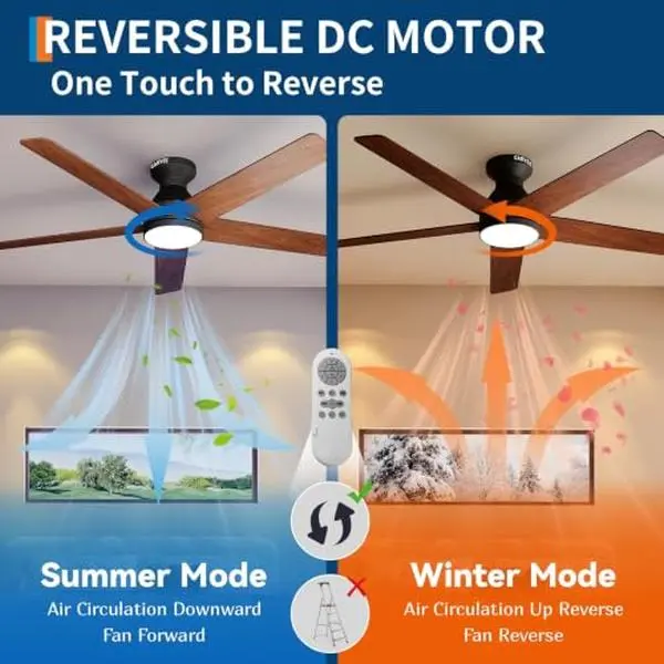 Low Profile Flush Mount Ceiling Fan with LED Light & Remote, 5-Blade Reversible Quiet DC Motor, 6-Speed, 3CCT Dimmable, Timer/Memory, Indoor/Outdoor - 42 in, Dark Brown Wood Grain/Black