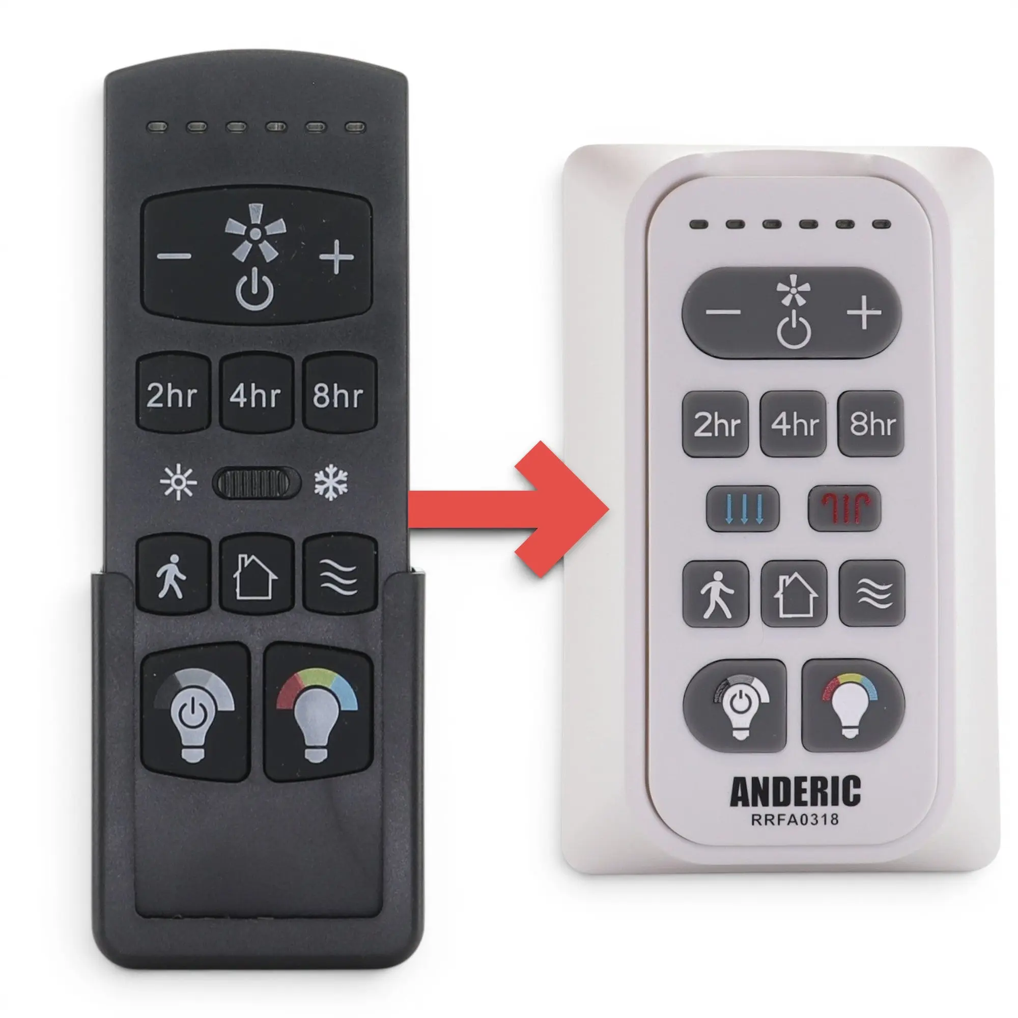Dan's Originals for Harbor Breeze FA0198 Ceiling Fan Remote Control | Arbormere 60-in  | 4L000016210, A25-FA0198A
