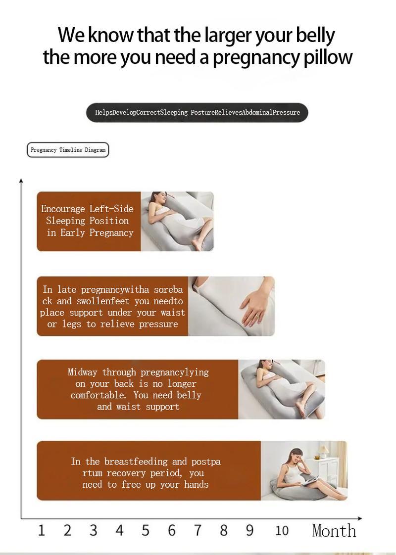 U-Shape Full Body Pregnancy Pillow with Removable Cooling Cover – Maternity Support Pillow for Adults & Pregnant Women, Comfortable Body Cushion for Side Sleepers, Neck & Back Pain Relief, Multifunctional Hugging Pillow for Relaxation & Restful Sleep U-Shape Full Body Pregnancy Pillow with Removable Cooling Cover – Maternity Support Pillow for Adults & Pregnant Women, Comfortable Body Cushion for Side Sleepers, Neck & Back Pain Relief, Multifunctional Hugging Pillow for Relaxation & Restful Sleep