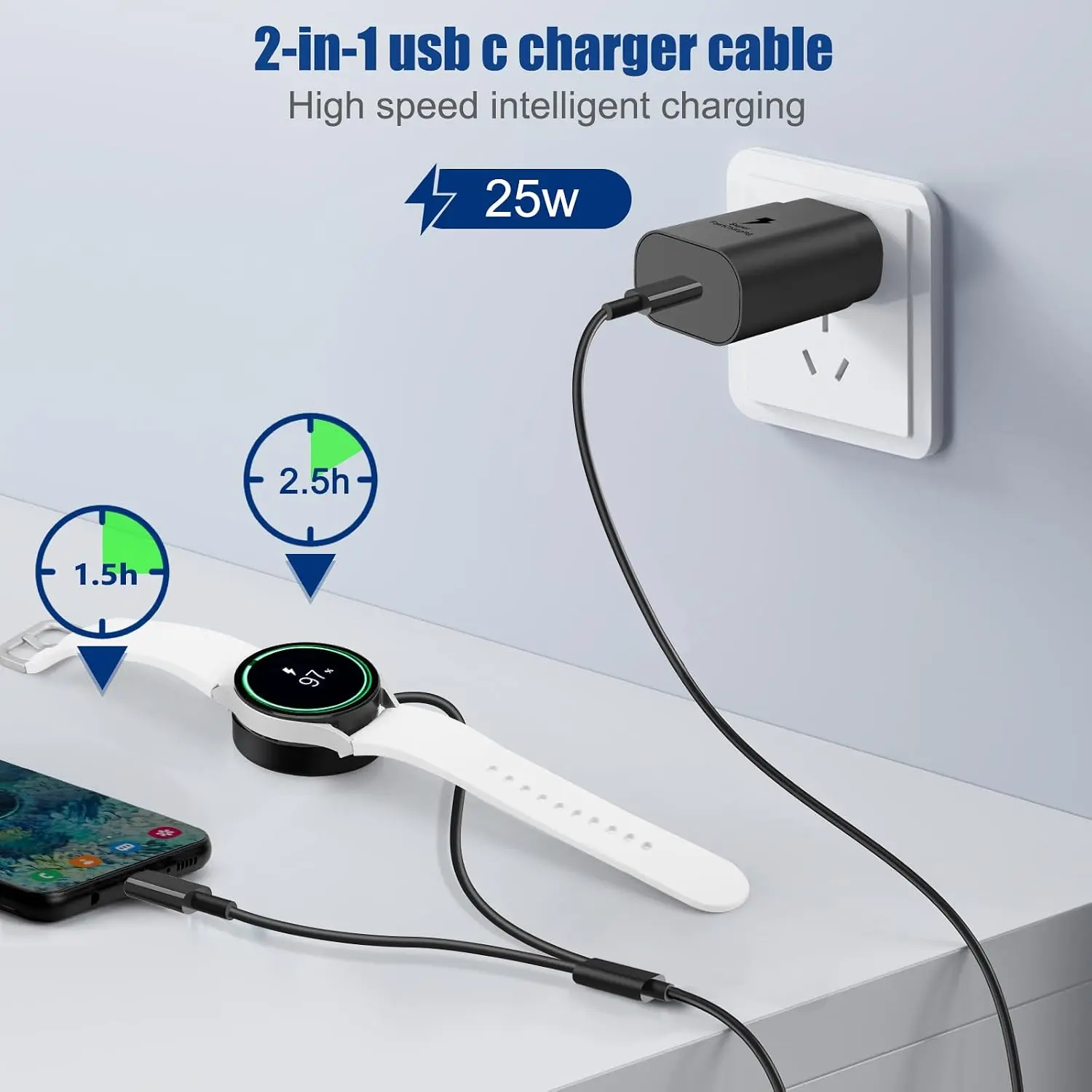 Stop Carrying 2 Cables   2-in-1 USB-C Charger for Samsung Galaxy Watch 8/7/6/5/4/Ultra/Classic/Active/FE & Galaxy S26/S25/S24/S23/Ultra/Plus, PD 60W Fast Charge + Magnetic Dock, Braided Cord with 25W Adapter for Travel/Home