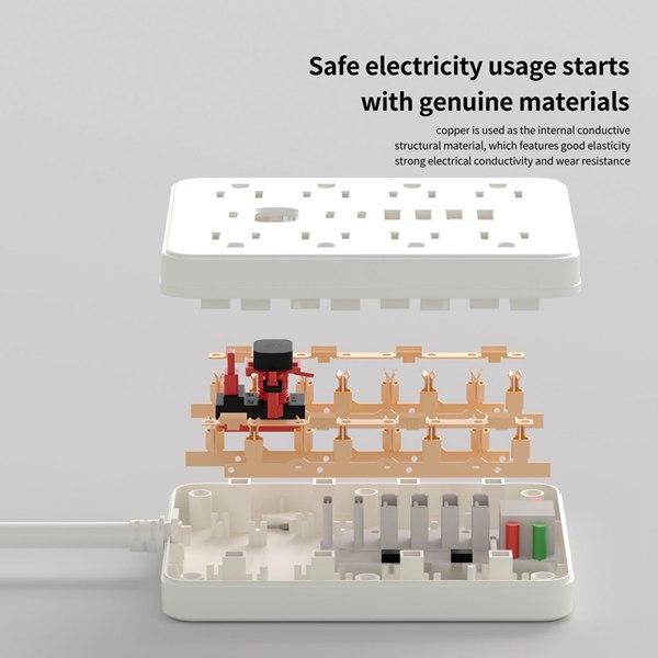 Multi-Function Multi-Socket Extension Cord with USB Type-C Charging Adapter Short Cable US Standard AC 110V Flexible Soft Cord Multi-Function Multi-Socket Extension Cord with USB Type-C Charging Adapter Short Cable US Standard AC 110V Flexible Soft Cord