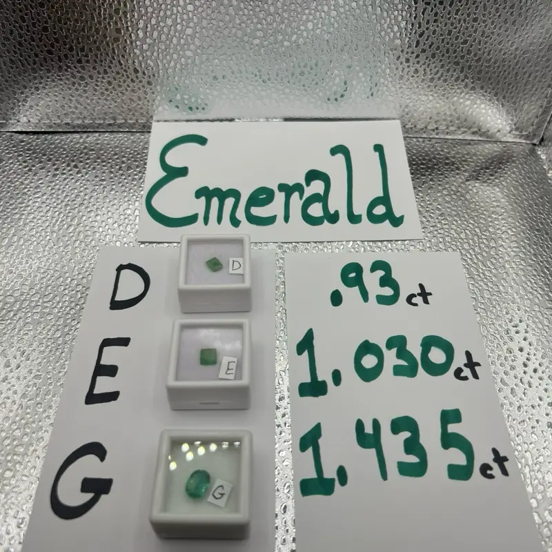Emerald Gemstone - .93 Carat Natural Loose Gemstone for Jewelry Making, Craft Projects