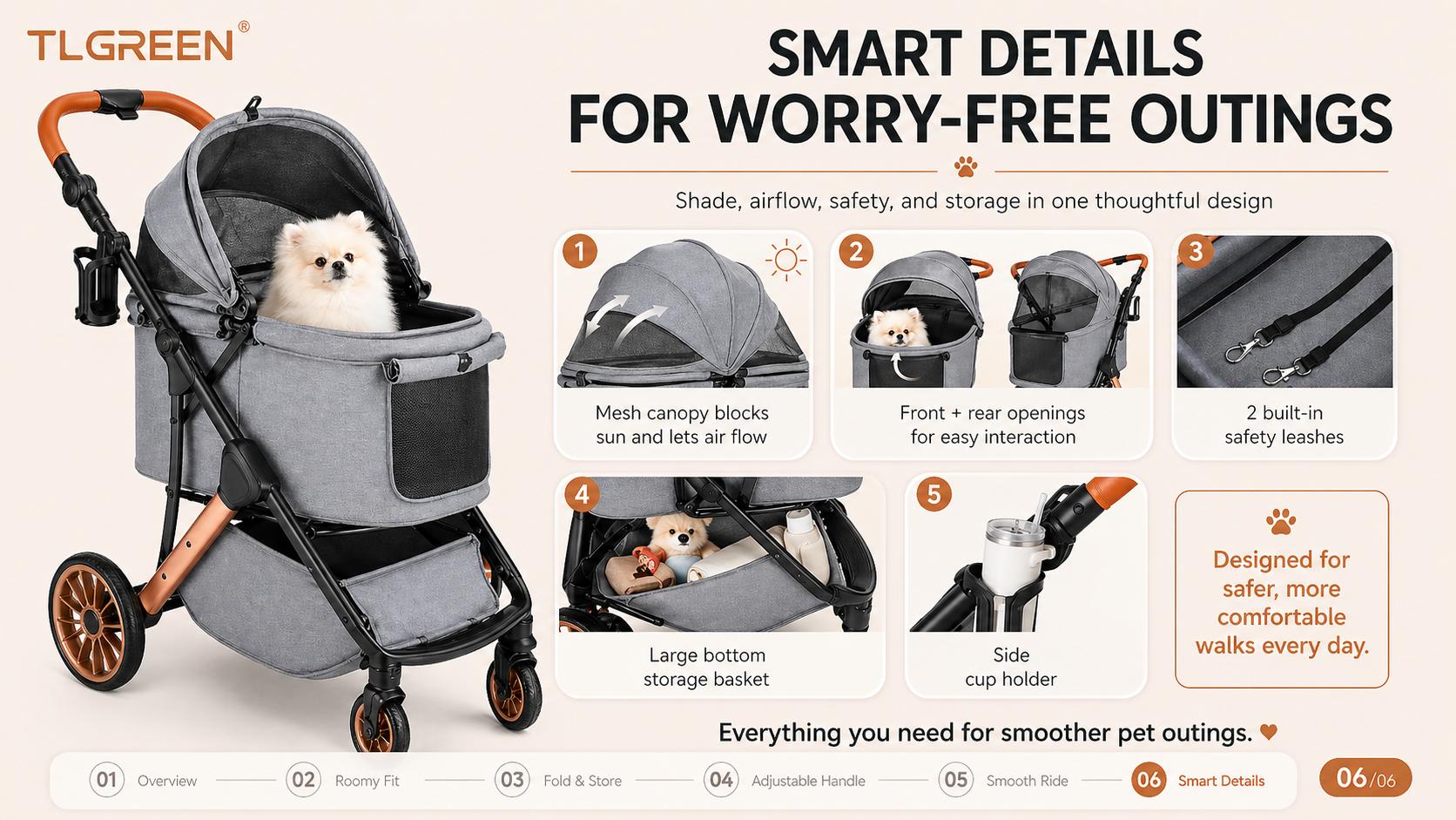 TLGREEN Foldable Dog Stroller for Medium Dogs Cats Up to 55 Lbs, Adjustable Height Handle, Pet Stroller with Aluminum and Carbon Steel Frame, Sun Shades, Storage Basket & Shock Absorbers, All-Terrain