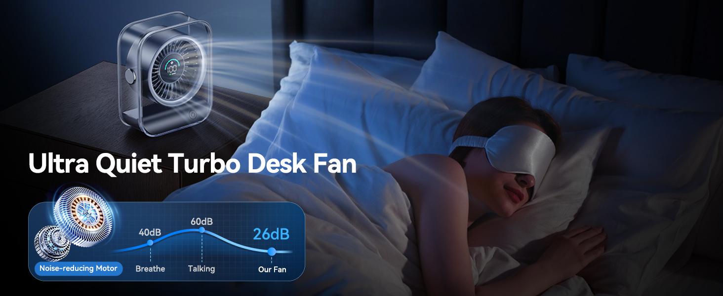 KIMMOO Rechargeable USB Desk Fan, Quiet Table Fan with Turbo Airflow, 100 Speeds, Digital Display, 90° Rotating, Small Battery Desktop Fans for Bedroom Home Office Travel, Black KIMMOO Rechargeable USB Desk Fan, Quiet Table Fan with Turbo Airflow, 100 Speeds, Digital Display, 90° Rotating, Small Battery Desktop Fans for Bedroom Home Office Travel, Black