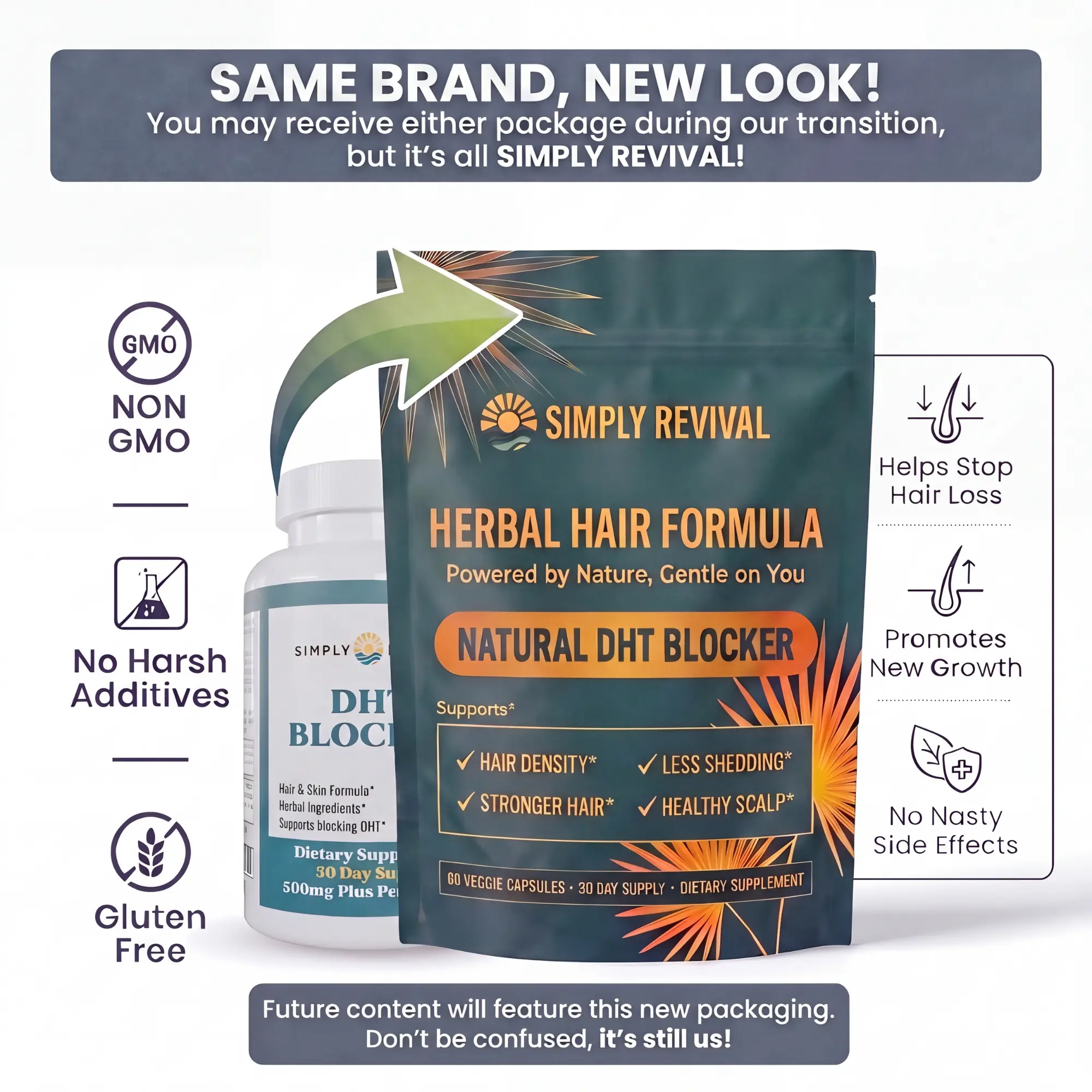 Simply Revival DHT Blocker - Herbal Hair Care Formula - DHT-Care - Natural Dietary Vitamin Supplement- 30-Day Supply, 60 Capsules - Supports Healthy Hair Growth & Hair Loss