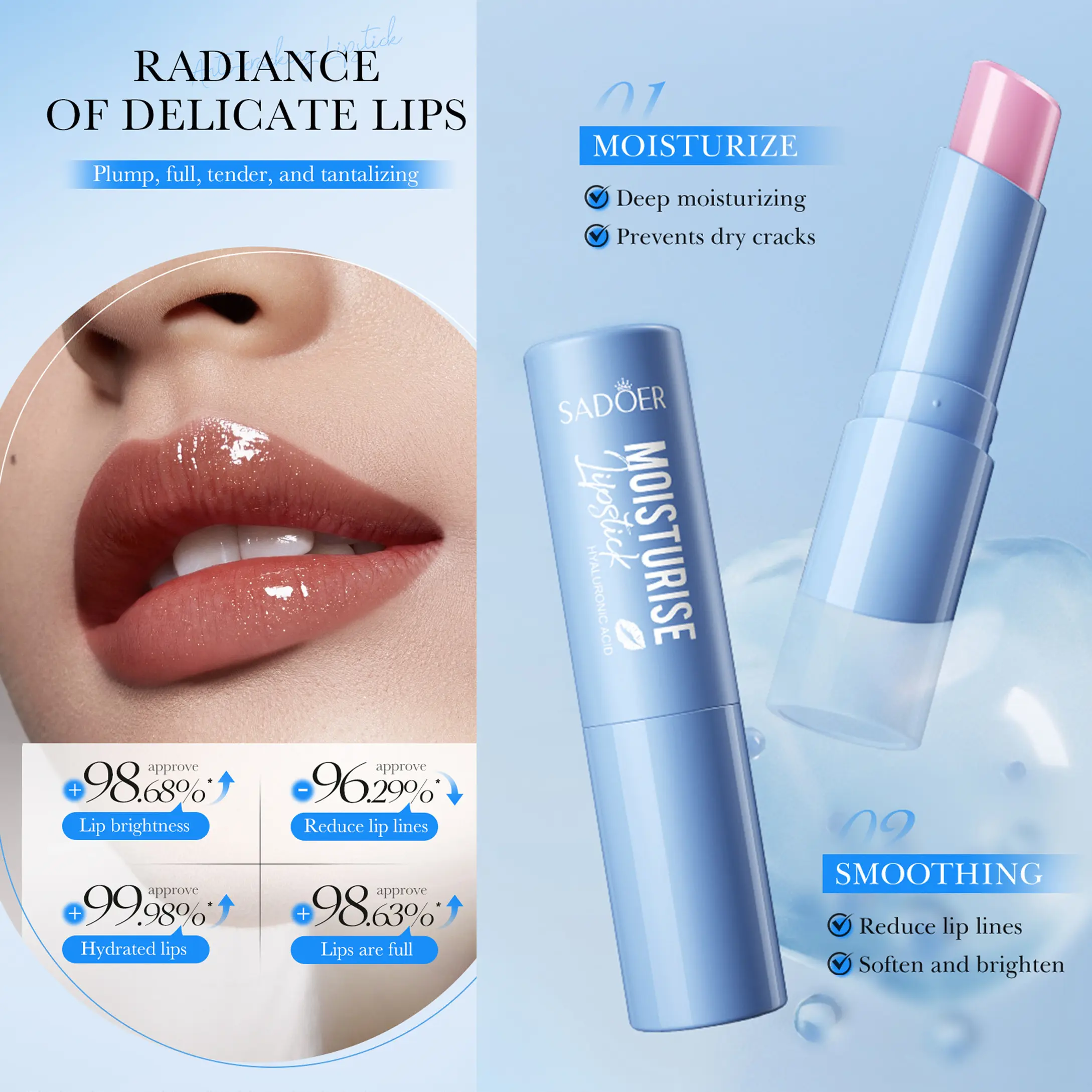 Hydrating Lip Repair Treatment for Dryness, Cracking, and Peeling - Daily Smoothing Moisturizer for Effective Lip Care, Daily Use