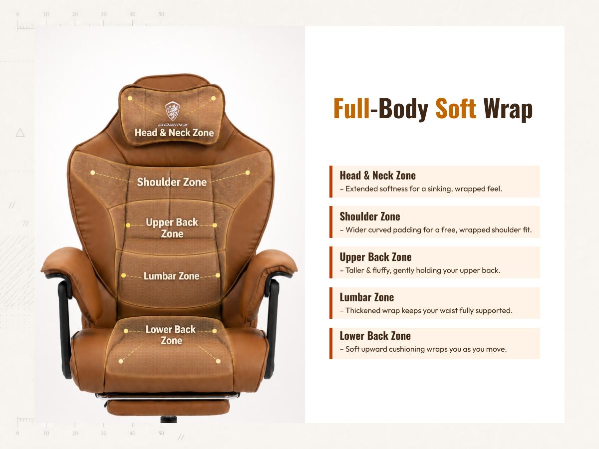 【Halloween Gift】Dowinx Big and Tall Modern Gaming Executive Office Chair, PU Leather with Pocket Spring Cushion, High Back, Linkage Arms, Footrest, Reclines 90-135°