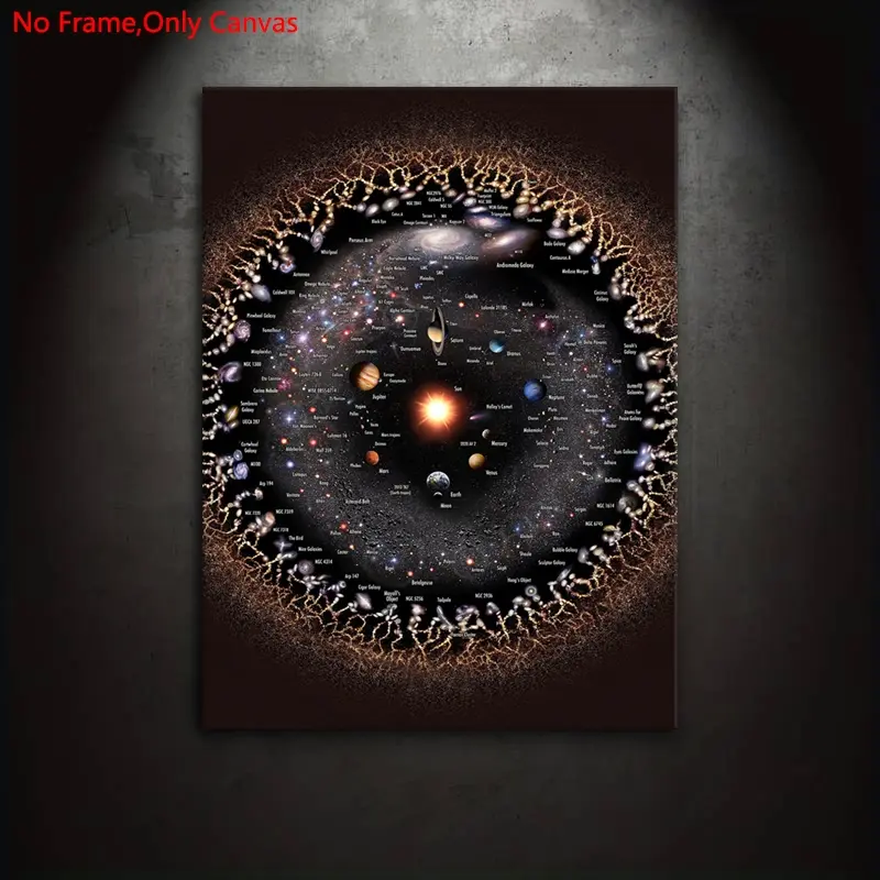 1 piece/set Frameless Canvas Painting Print Poster, Classic Sci-Fi Art, Space Theme Design, Universe Galaxy Map, a perfect gift for astronomy enthusiasts, ideal for bedroom, living room, mural, wall decor, Wall Picture Decor, Modern Home Decor