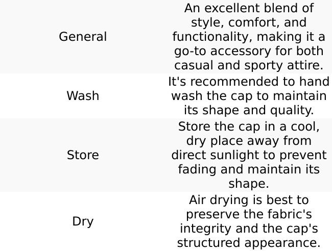 US Female Veterans |Trucker Cap | Proud Female Veteran