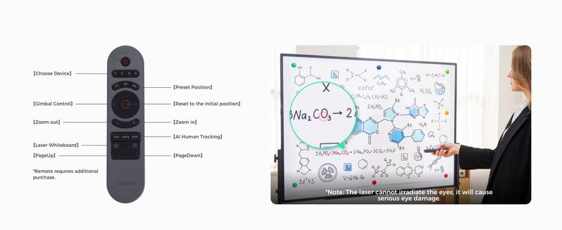 OBSBOT Tiny SE 1080P Webcam 100 FPS with AI Tracking, 1/2.8" Sensor, Gesture Control, Dual ISO, DOL HDR, Web Camera for Desktop and Laptop Use