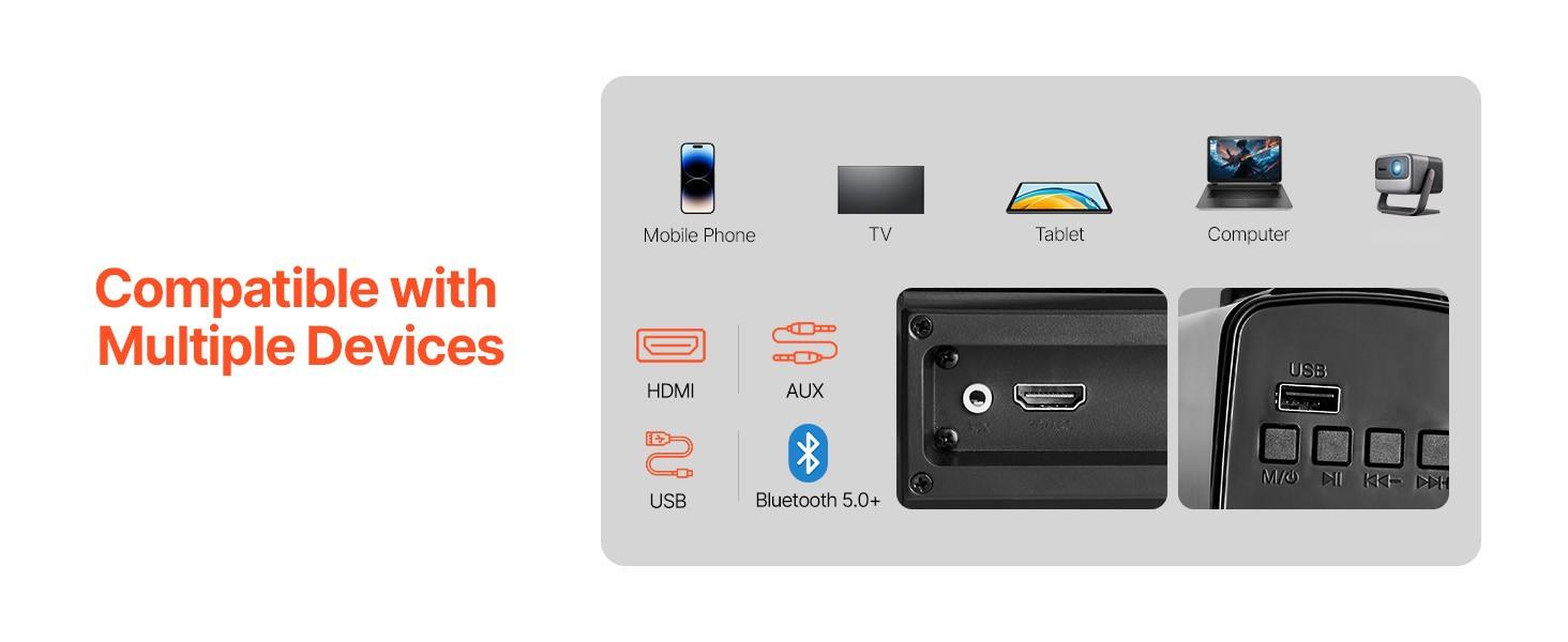 Sound Bar For Smart TV, 2.1 Channel, 35-Inch Compact Soundbar TV Speakers With Built-In Subwoofer For Projector, Bluetooth Aux Connection, Easy Setup, 120W Surround Sound System For Home Audio