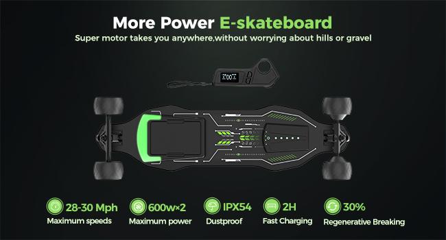 Electric Skateboard for Adults & Teens – Portable with Removable Battery & Remote Control, Ideal for Campus Commuting, Daily Travel, Urban Riding & Neighborhood Cruising Electric Skateboard for Adults & Teens – Portable with Removable Battery & Remote Control, Ideal for Campus Commuting, Daily Travel, Urban Riding & Neighborhood Cruising