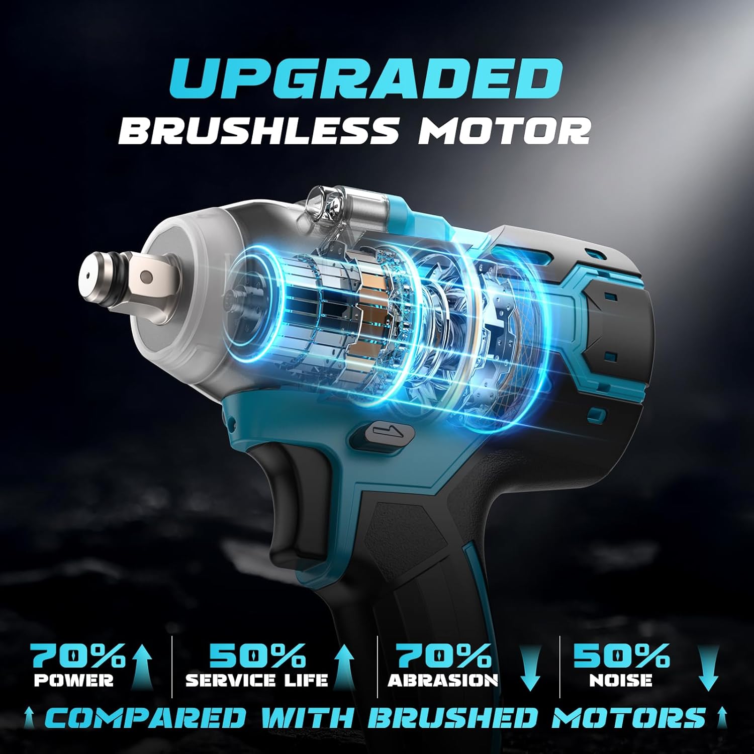 36V Cordless 1/2-inch Brushless Impact Wrench with 500N.m Max Torque, 2* 3000mAh, Charger, 5 Sockets - Electric Impact Wrench for Car and Home Use, Power Impact Driver