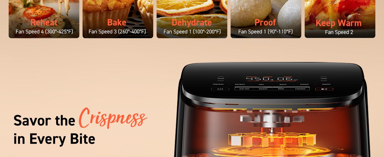 COSORI Bundle: 18-in-1 Rice Cooker/ 9-in-1 Electric Pressure Cooker & TurboBlaze Air Fryer -9 Functions, 5 Speeds, Nontoxic, 95% Less Oil, Fast&Crispy Cooking, Easy to Clean, Recipes