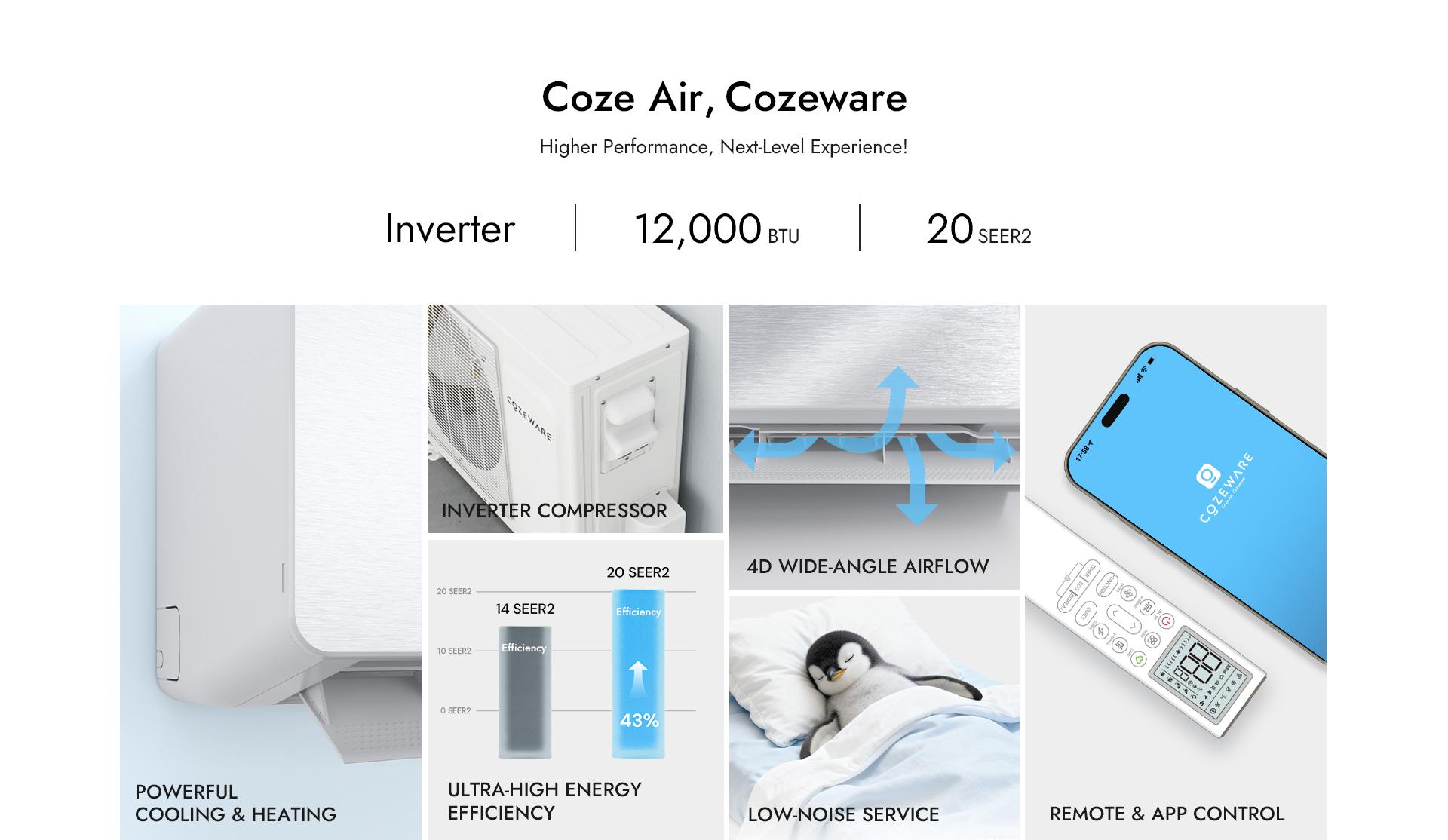 [12000 BTU] Cozeware 115V/230V Mini Split Air Conditioner Heat Pump, 20 SEER2 Inverter Mini Split, Compatible with Wifi and Alexa, Cools Up to 750 Sq.Ft for Living Room, Bedroom, Study, Loft, Garage