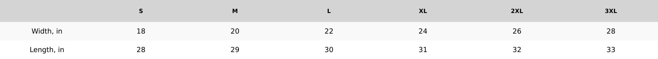 Make Halloween Great Again Trumpkin Unisex T-Shirt