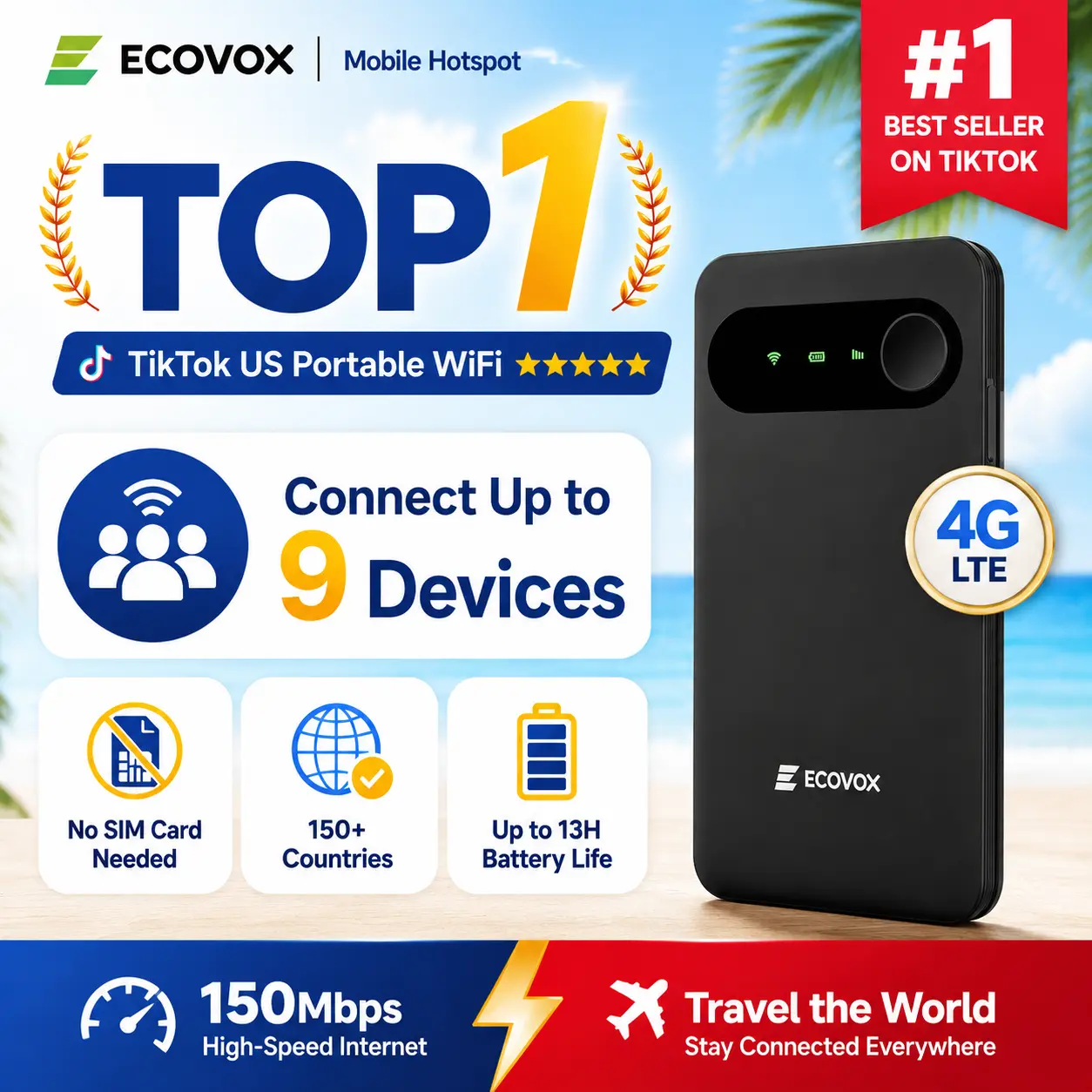 ECOVOX Global 4G LTE WiFi6 Portable WiFi Hotspot, No SIM & No Contract, Pay-as-You-Go, Connect Up to 9 Devices, Works in 150+ Countries, 150Mbps, 86g Lightweight Pocket Router, Free 1GB Global Data for Travel, Camping, RV Road Trips & Business Trips
