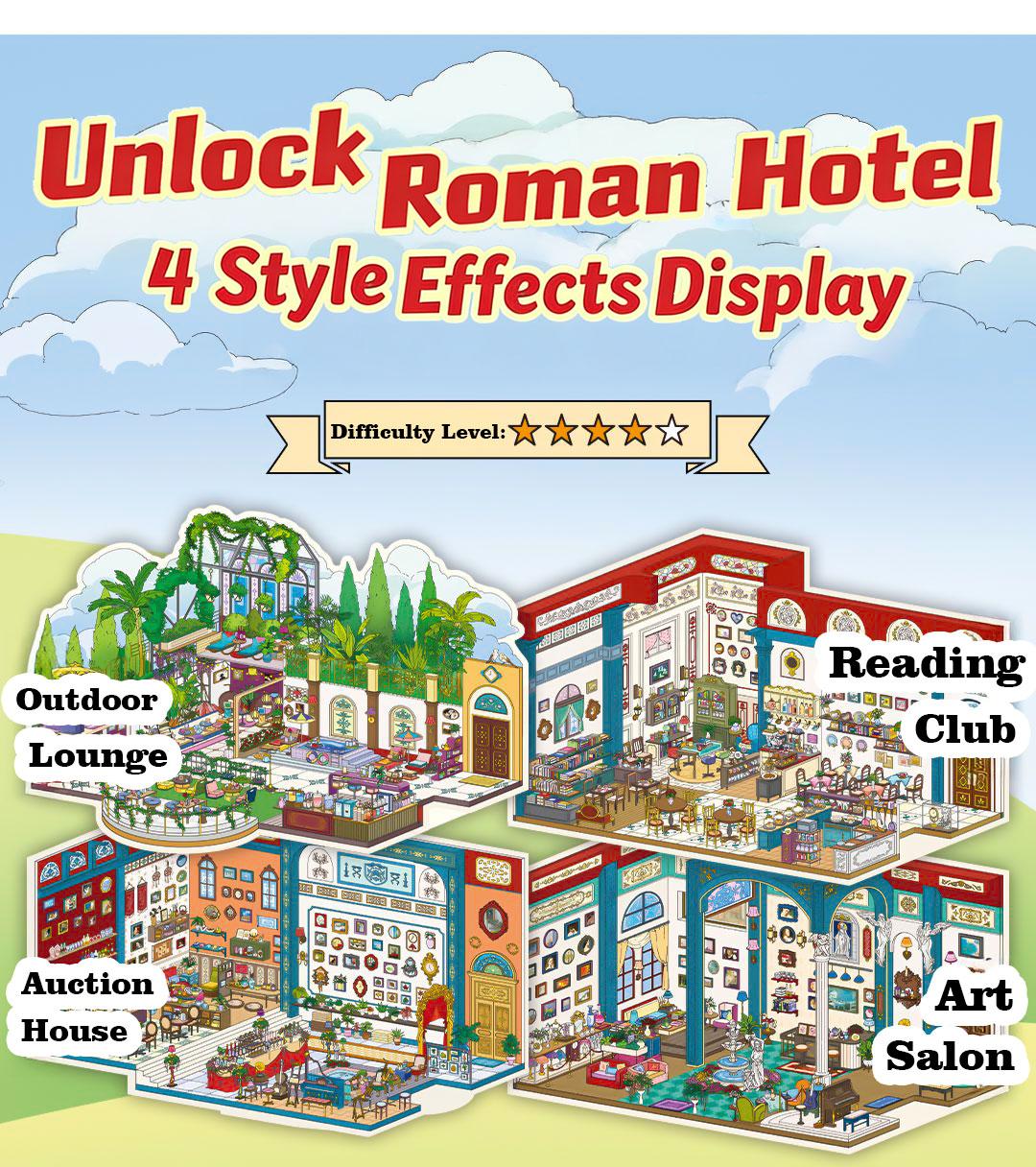 Roman Hotel Series – 3D Foldable Scene Sticker Kit,DIY Buildable Diorama for Room Decor & Display,Vintage Architectural Gift for Craft Lovers & Collectors,PET Sticker Set