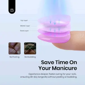 Beetles UV LED Nail Lamp, 48W Professional UV Light for Gel Nails Curing Dryer with 3 Timers Uv Nail Lamp for Gel Nail Polish Base Gel Top Coat Nail Art Design Salon DIY at Home Gift for Women