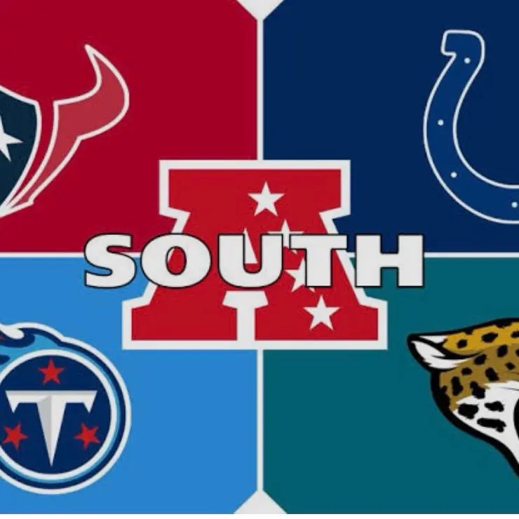 AFC SOUTH