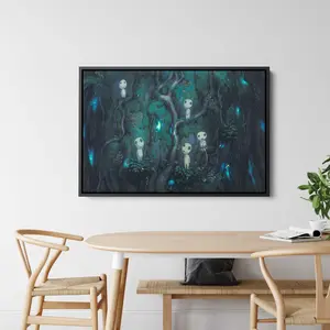 Princess Mononoke Poster, Studio Ghibli Poster Wall Art, Japanese Anime Art, Anime Fan Gift, Studio Ghibli Poster, Anime Poster Art