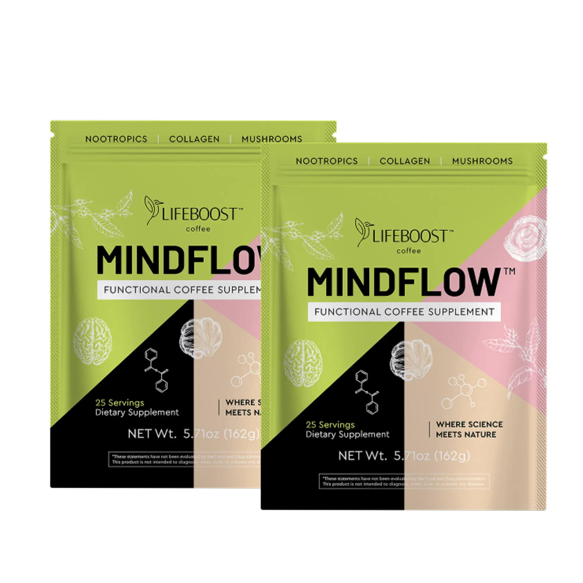 Mindflow
