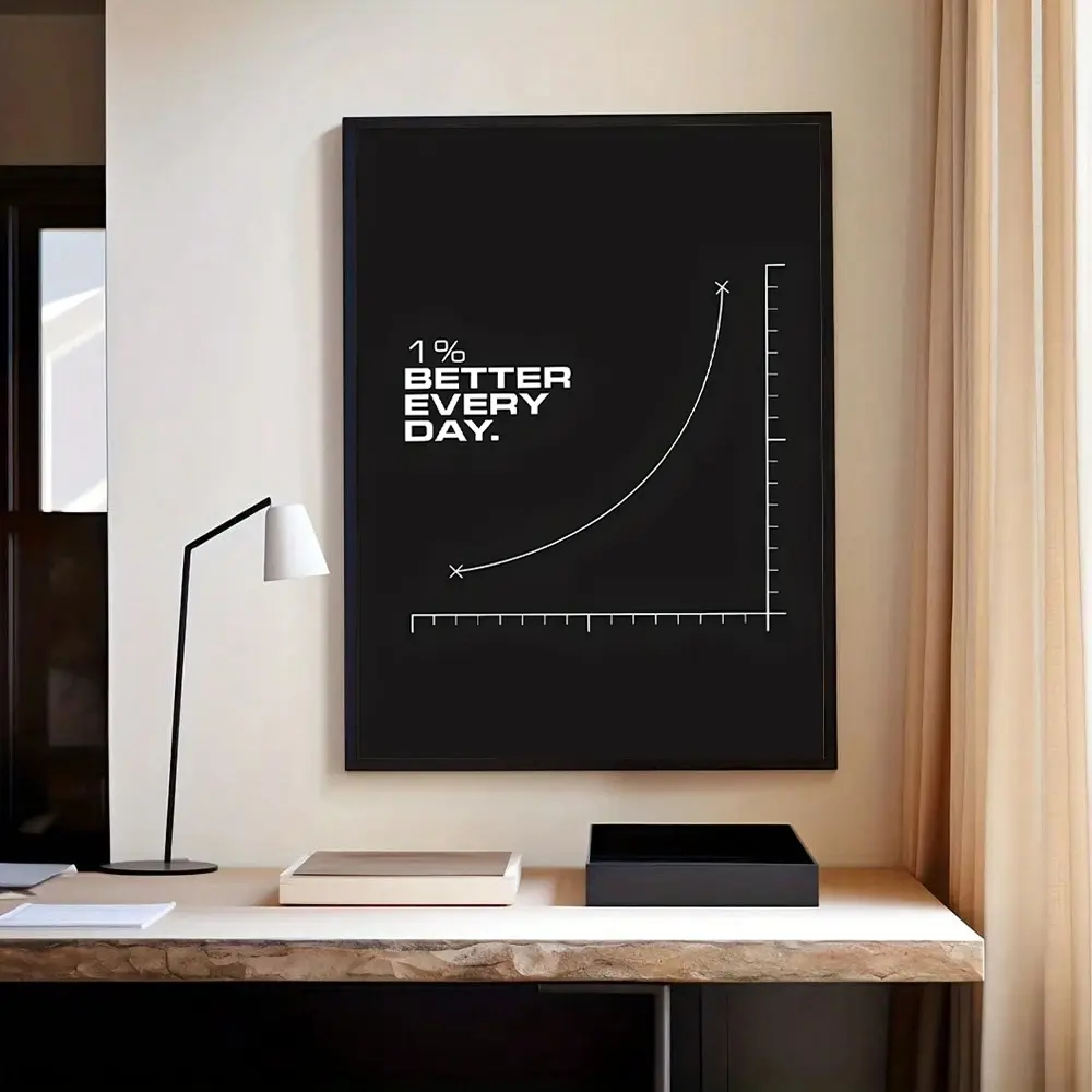 “1% Better Every Day” exponential growth curve minimalist motivational canvas artwork; 2D flat print canvas wall art poster; wall decoration/home décor; inspirational wall décor for office, bedroom, and home—business wall décor