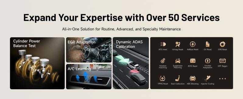 TOPDON ONE 10.1" Bidirectional Car Diagnostic Tool OBD2 Scanner J2534 Pass-Thru, ECU Coding & 50+ Services, Full System Scan TopFix AI, OE Topology Mapping