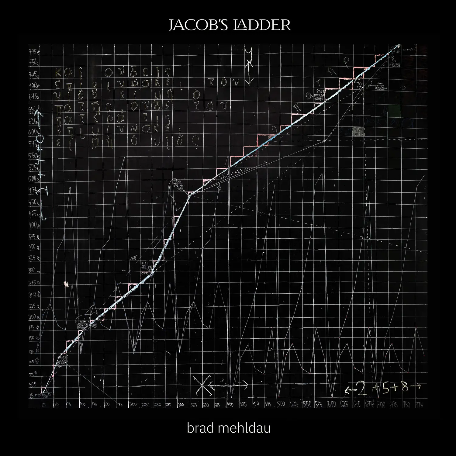 Brad Mehldau - Jacob's Ladder  [VINYL RECORD - LP]