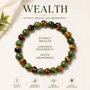 Premium Money  Bracelet - Chinese Jade, Tiger Eye & Colorblock Crystal Beaded, Blue Friendship, Protection & Encouragement Gift, Fashion Artificial Jewelry, Jade Bracelet Bangle, Premium Bracelet