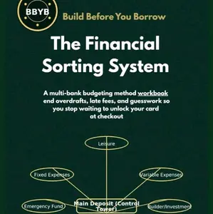 The Financial Sorting System: A multi-bank budgeting method workbook to end overdrafts, late fees, and guesswork so you stop waiting to unlock your card at checkout Physical Paperback Edition