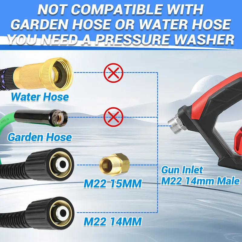 Tool Daily Short Handheld with  Cannon FOR PRESSURE WASHER,  1/4 Inch Quick Connector, Water Spray Tool with 5 Nozzle Tips, 1 Liter snow foam lance, FathersDayGift 1