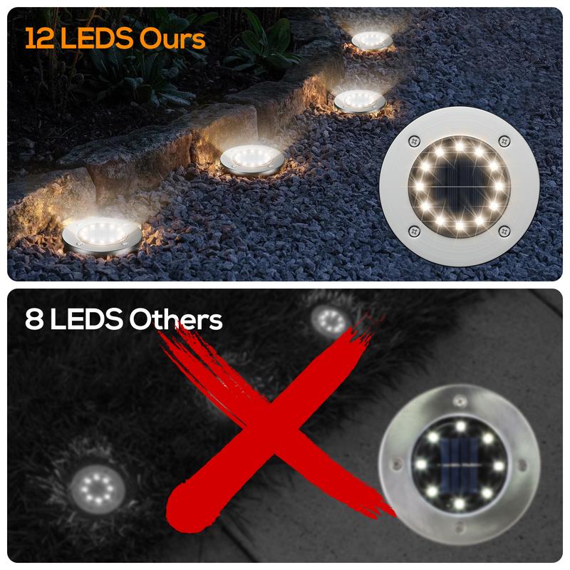 Solar Outdoor Lights, 12 LEDs Solar Garden Lights/IP65 Waterproof/Warm&White Super Bright in-Ground Lights/Solar Disk Lights for Garden&Yard&Walkway&Pathway&Lawn&Driveway&Patio&Pool&Outdoor(8/12Pack)