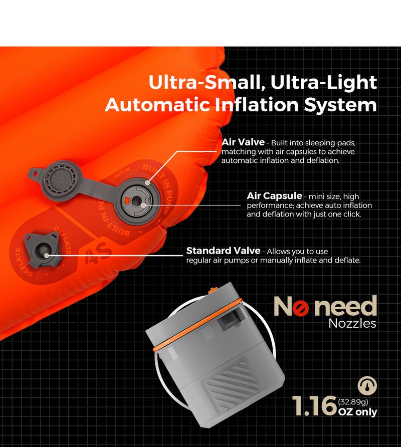 FLEXTAIL Tiny Sleeping Pad R05 AVS- 5.6 R-Value Lightweight Automatic Inflation Pad