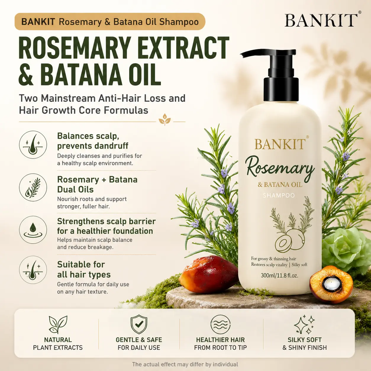 BANKIT Rosemary & Batana Oil Hair Growth Cleanser | Helps Reduce Oily Scalp & Dandruff, Soothes Scalp Irritation & Restores Smooth, Healthy Shine