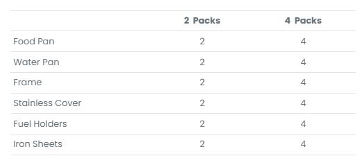 [FLASH SALE] ROVSUN 5 QT Round Gold Chafing Dish Buffet Set with Glass Lid & Holder