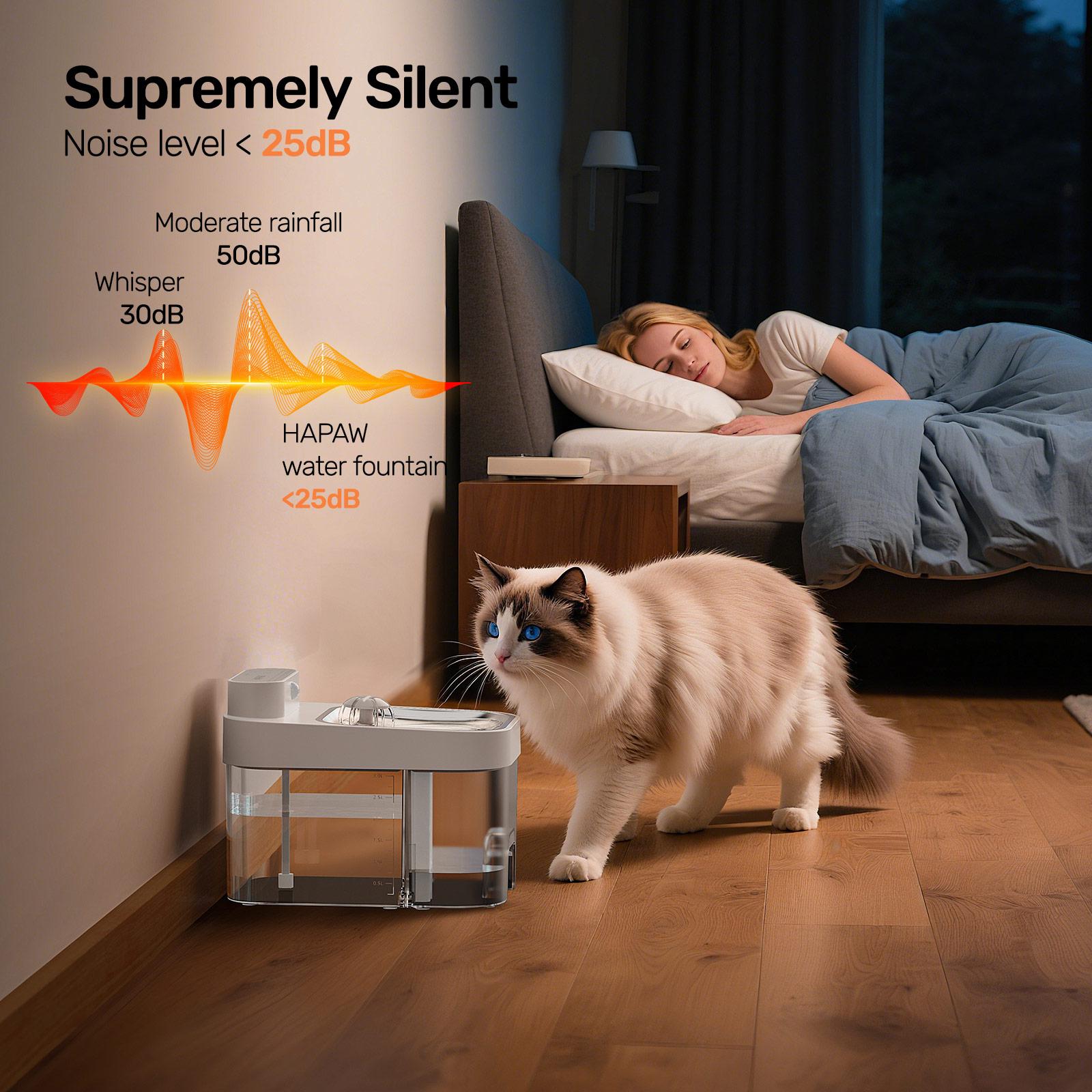 HAPAW Cat Water Fountain, 2.4GHz Wi-Fi App Control Automatic Pet Water Dispenser with 5000mAh Battery, Separated Clean & Waste Water, Filter-Free Plug-In Fountain for Cats HAPAW Cat Water Fountain, 2.4GHz Wi-Fi App Control Automatic Pet Water Dispenser with 5000mAh Battery, Separated Clean & Waste Water, Filter-Free Plug-In Fountain for Cats