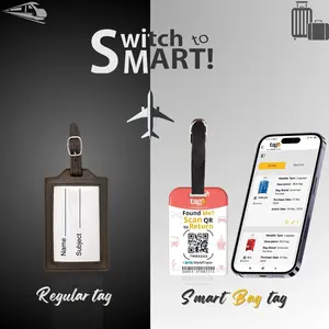 Smart Bag Security Tag – Sydney Edition [Pack of 2] | QR Luggage Tag with Real-Time Alerts