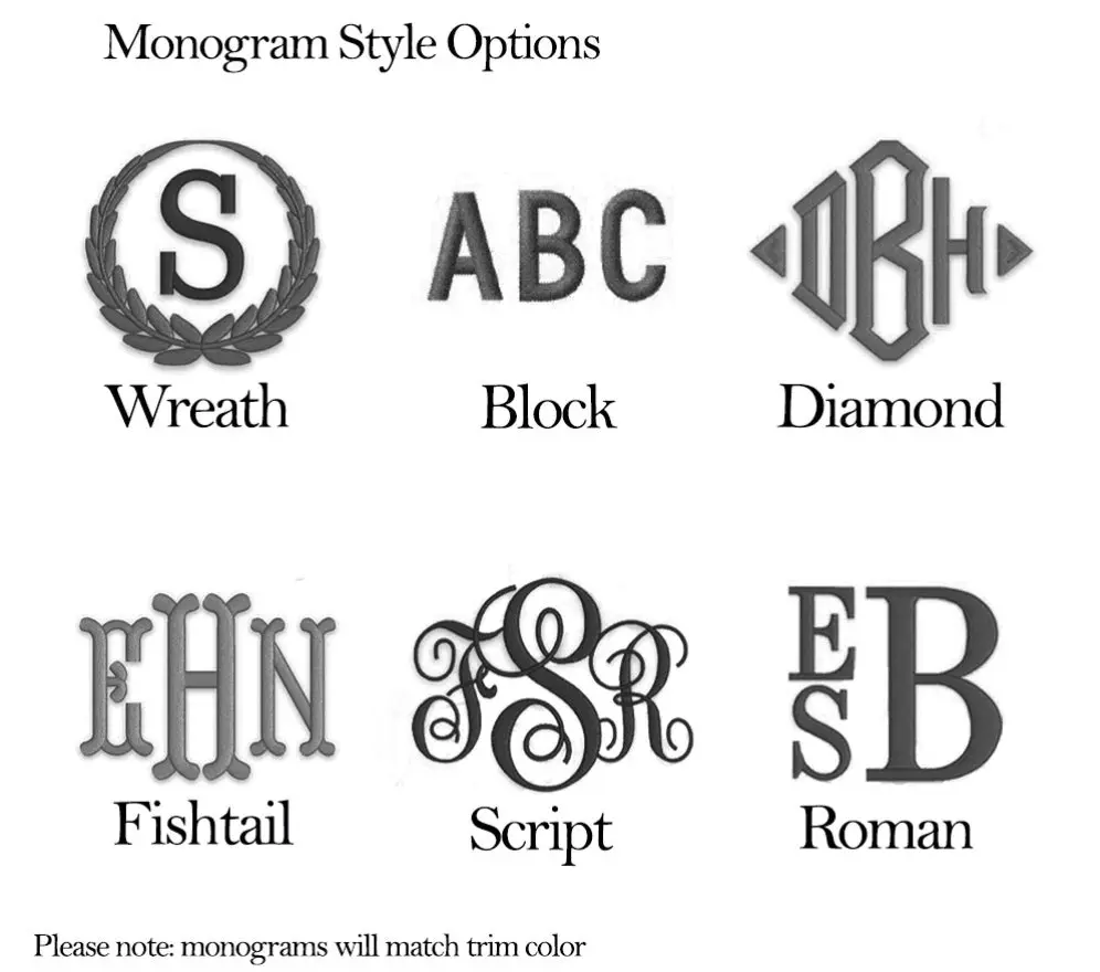 Napkin Monogram
