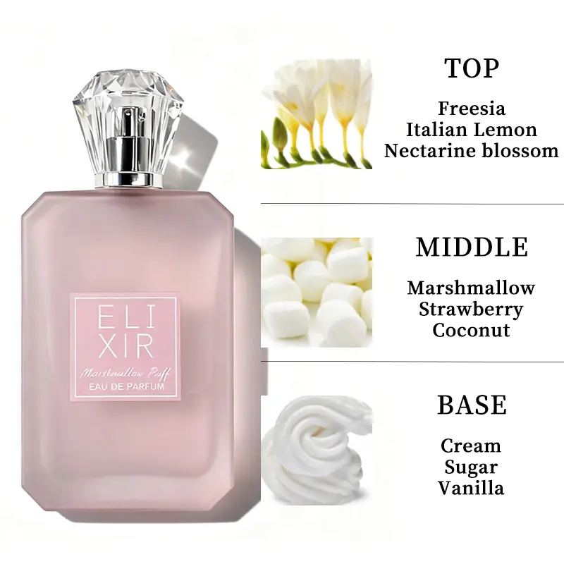 3.4 fl oz Women's Eau De Parfuma Fragrance Spray, Long-Lasting