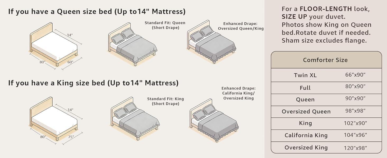 7-Pieces microfiber Comforter Set, Modern Farmhouse Coastal Style Bedding, 1 Singale-Stitch Comforter, 2 Pillowcases, 2 Shams, 1 Flat & 1 Fitted Sheet