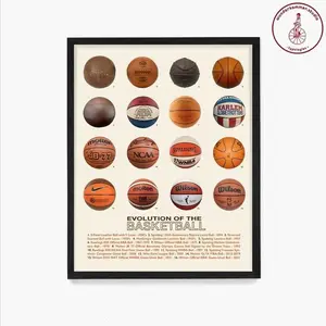 Evolution of the Basketball Poster, Basketball Wall Art, Basketball Gift, Game Room Decor, Basketball Team