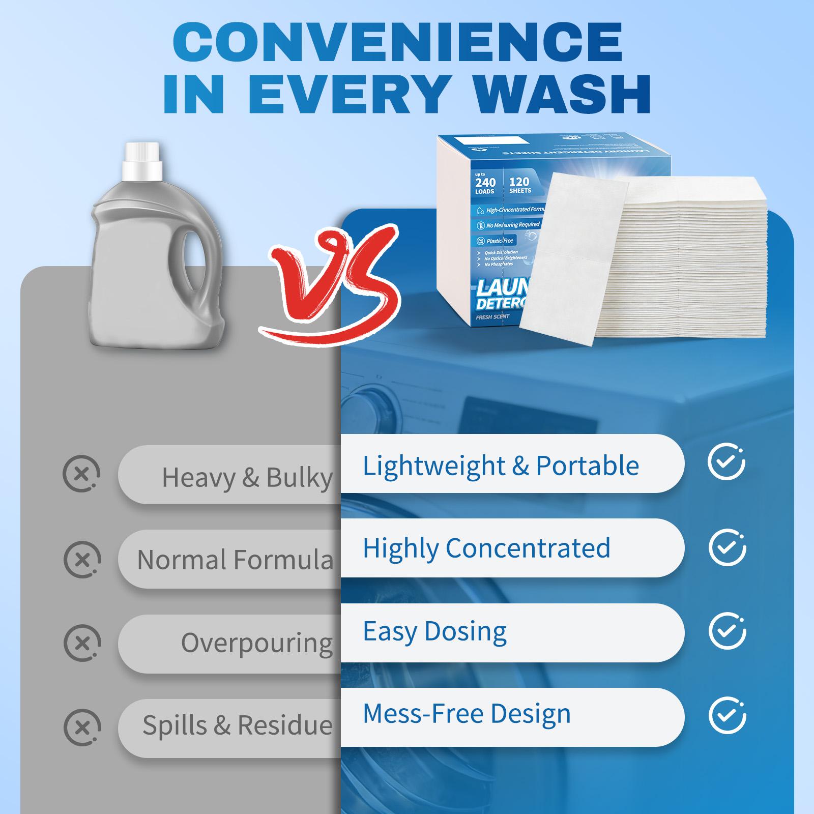 Lavender Laundry Detergent Sheets 120 Count, Concentrated Laundry Soap Strips with Fresh Lavender Scent, Fast Dissolving Laundry Sheets for Cold or Hot Wash, Lightweight Eco Friendly Laundry Detergent for Home, Dorm and Travel Use