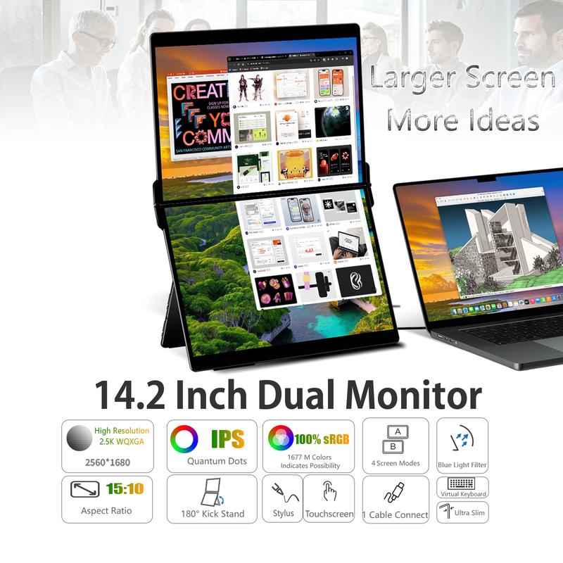 EHOMEWEI X2 Air extra Dual monitor 14.2“2.8K IPS 90Hz 400Nit 100% sRGB Full Metal Body with Kick Stand Ultra Slim, Stylus & Touch for Office, For Laptop PC Mac XBox Sitch2 PS Dual Speaker High-Definition Touchscreen